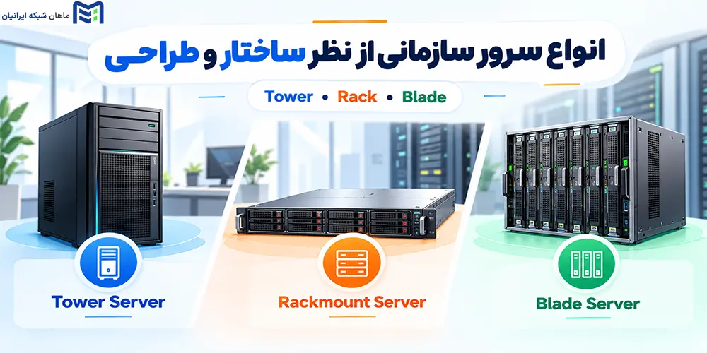 انواع سرور سازمانی از نظر ساختار و طراحی