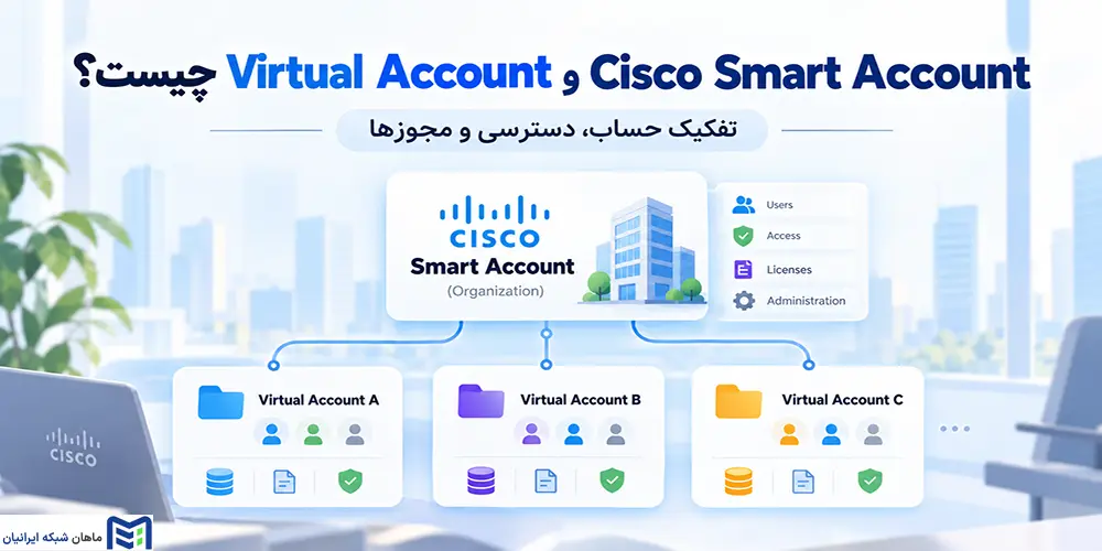 Cisco Smart Account و Virtual Account چیست