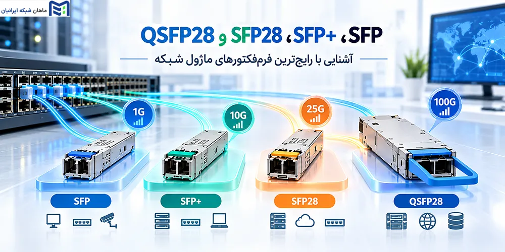 معرفی ماژولهای SFP، SFP+، SFP28 و QSFP28