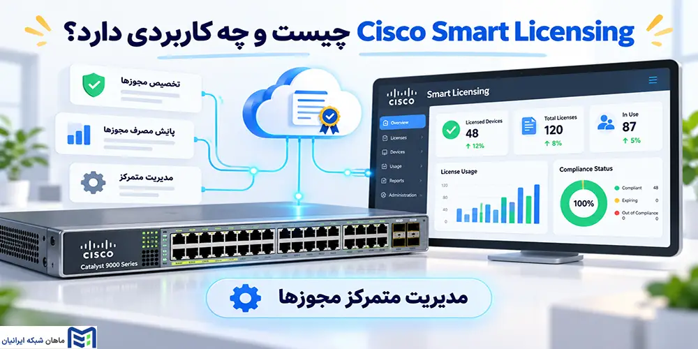 Cisco Smart Licensing چیست و چه کاربردی دارد
