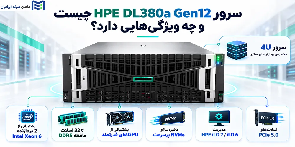 سرور HPE DL380a Gen12 چیست