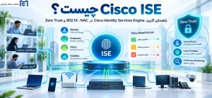 Cisco ISE چیست