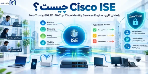 Cisco ISE چیست