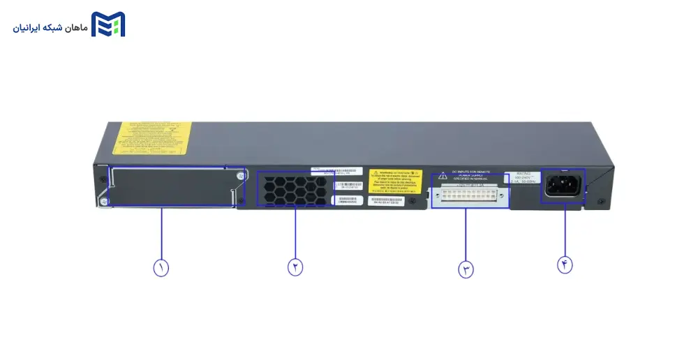 نمای پشتی سوئیچ سیسکو WS-C2960X-24TD-L